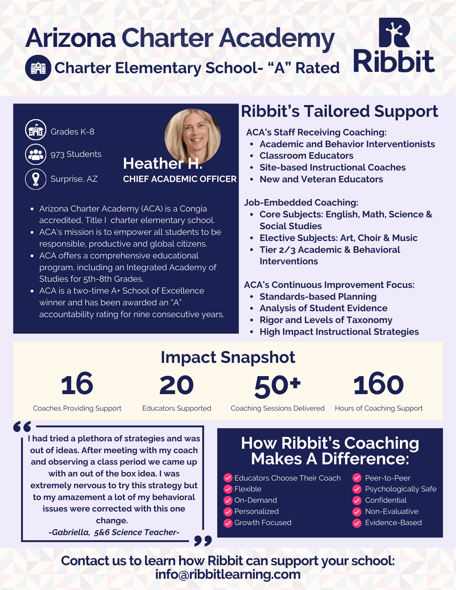 Screenshot of white paper for AZ Charter Academy